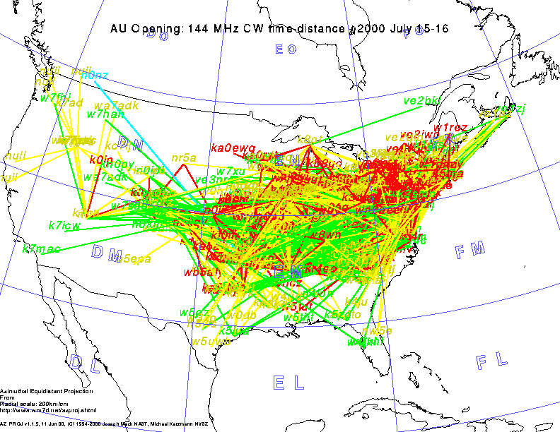 qso.144.CW.time-distance.200007.anim.gif