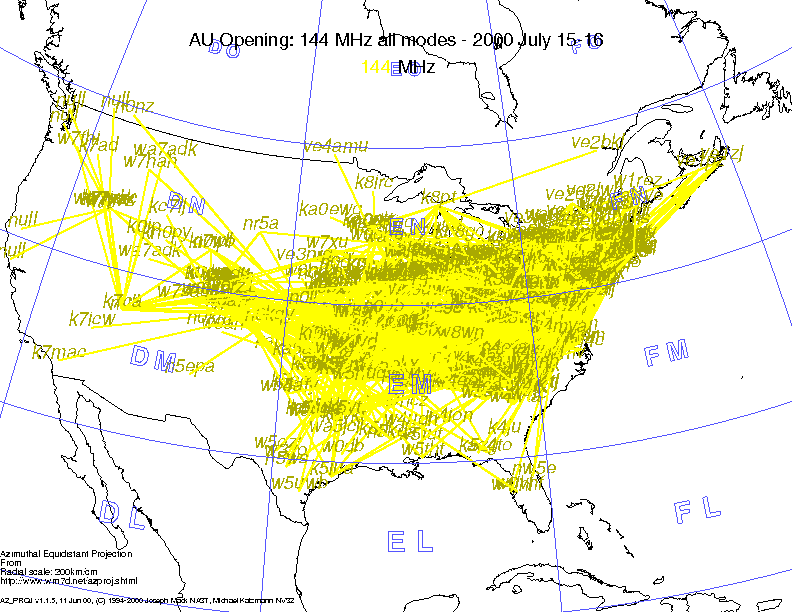 qso.144.200007.anim.gif