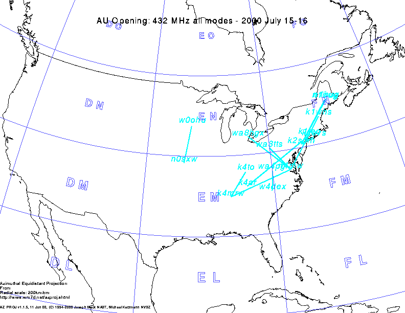 qso.432.200007.anim.gif